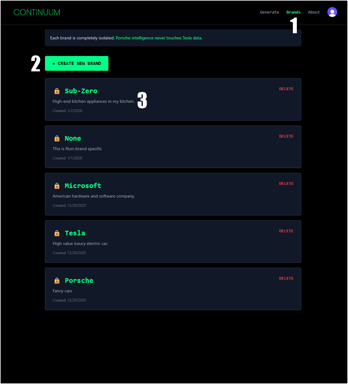 Brands screen with numbered callouts